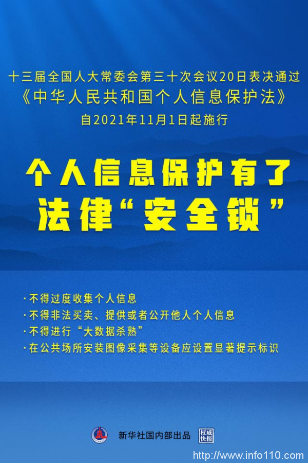《個人信息保護法》通過！11月1日起施行