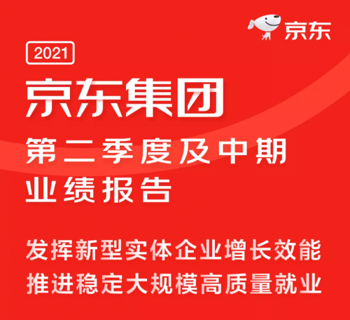 京東2021年第二季度財(cái)報(bào)發(fā)布 發(fā)揮新型實(shí)體企業(yè)效能加速大型企業(yè)數(shù)字化轉(zhuǎn)型