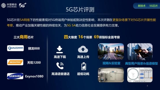 中國移動發(fā)布《2021年智能硬件質(zhì)量報告》，聯(lián)發(fā)科天璣1200功耗獲全場唯一五星好評