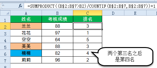 excel公式15個常用的Excel函數公式，拿來即用