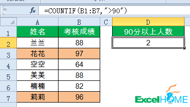 excel公式15個常用的Excel函數公式，拿來即用