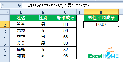 excel公式15個常用的Excel函數公式，拿來即用