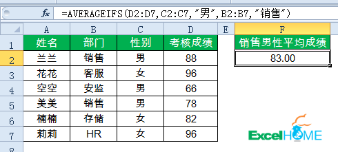excel公式15個常用的Excel函數公式，拿來即用