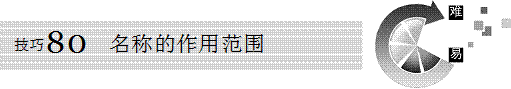 excel名稱(chēng)Excel名稱(chēng)的作用范圍