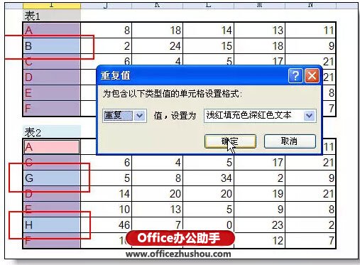 excel核對兩張表數(shù)據(jù) 用最快的方法核對兩個excel不同之處