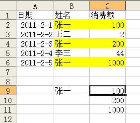 excel vlookup函數(shù)的查找值 VLOOKUP函數(shù)的批量查找