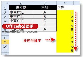 excel的使用技巧大全 36個(gè)絕對不能錯(cuò)過的excel使用技巧大全