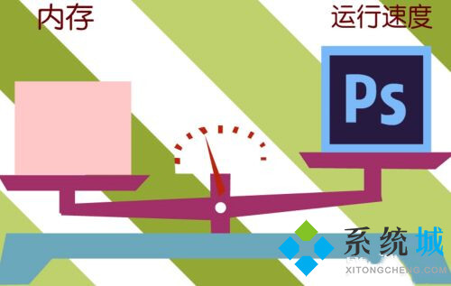 ps暫存盤(pán)已滿怎么辦 ps暫存盤(pán)不夠的解決方法