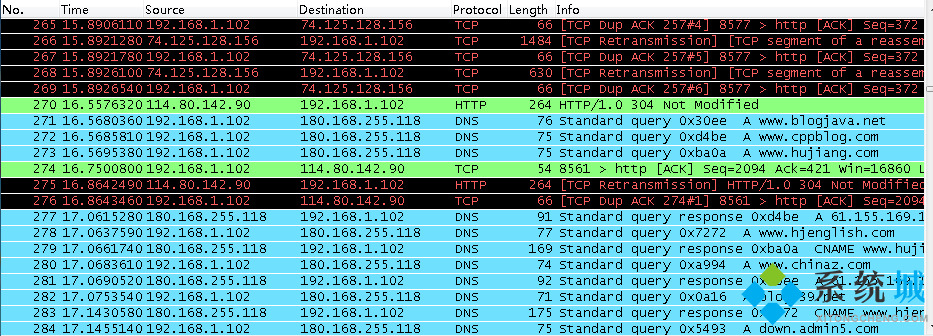 wireshark怎么抓包 wireshark使用教程入門
