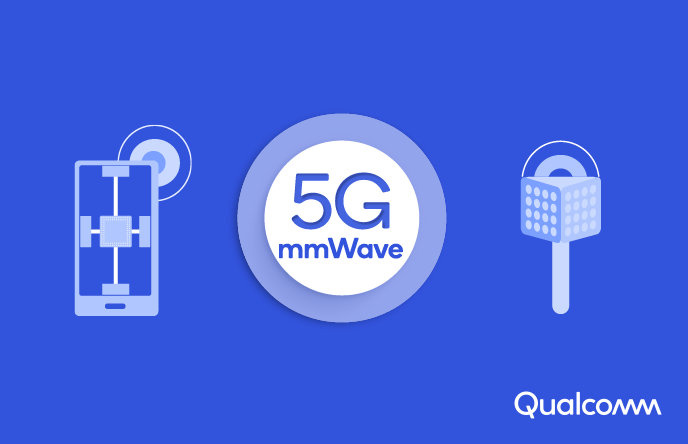 高通和中興通訊完成 5G 毫米波測試，使用驍龍 X65 實驗終端完成