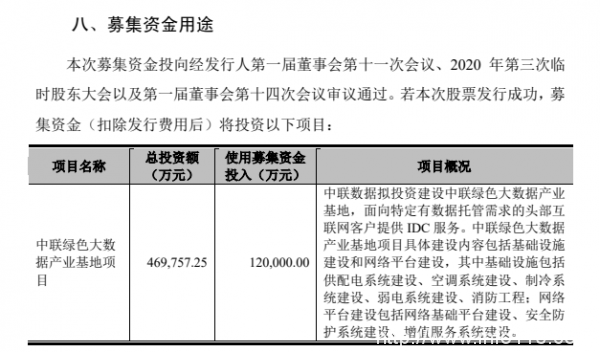 再次終止IPO！這家企業(yè)租賃運營6個數(shù)據(jù)中心