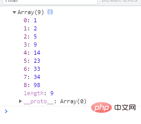 JS中怎么按照一定規(guī)則對(duì)數(shù)組元素進(jìn)行排序