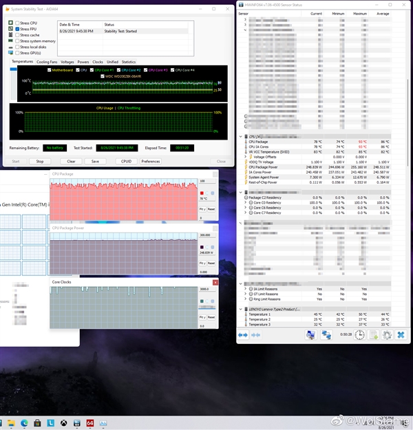 Intel 12代酷?？緳C(jī)：最高功耗255W、溫度93℃