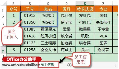 Excel下拉菜單的制作方法 一種比較高大上的Excel下拉菜單的制作方法