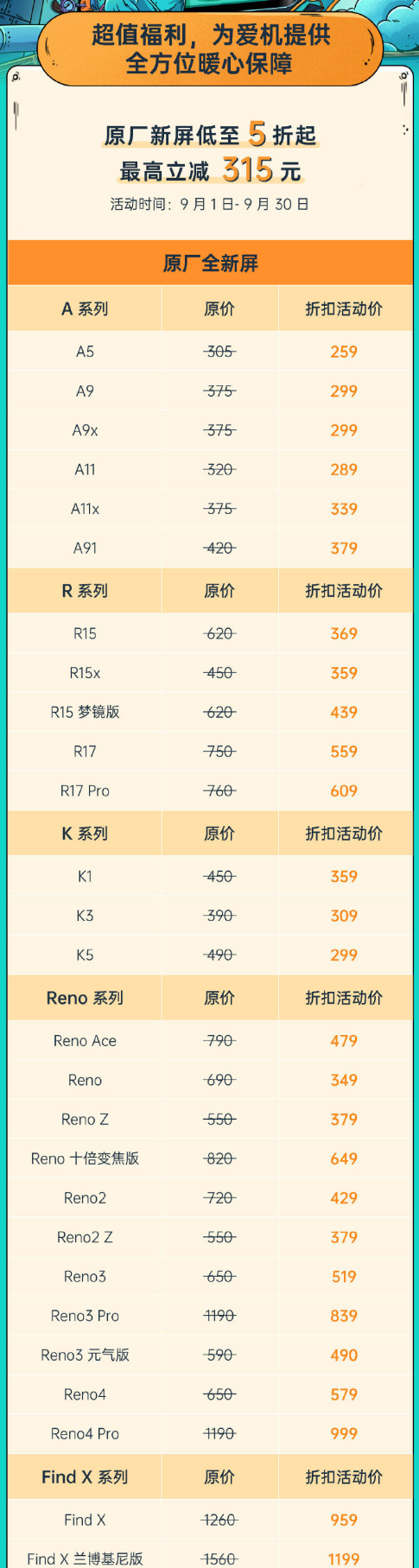 OPPO推出5折換屏活動(dòng)