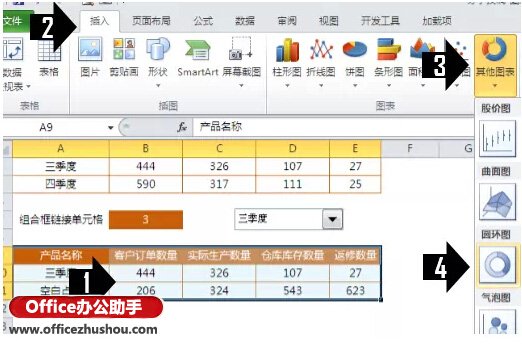 excel多重圓環(huán)圖表 使用Excel制作漂亮的動(dòng)態(tài)圓環(huán)圖表的方法