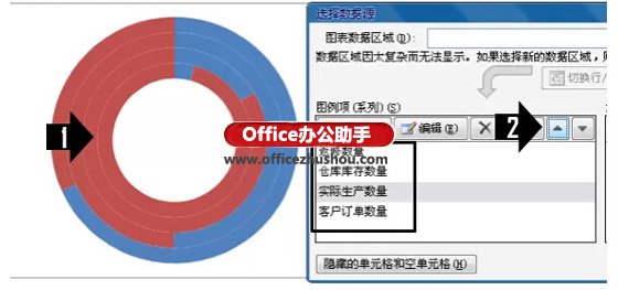 excel多重圓環(huán)圖表 使用Excel制作漂亮的動(dòng)態(tài)圓環(huán)圖表的方法