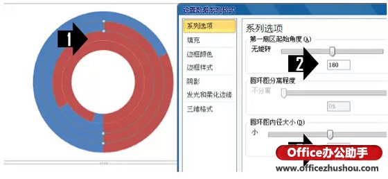 excel多重圓環(huán)圖表 使用Excel制作漂亮的動(dòng)態(tài)圓環(huán)圖表的方法