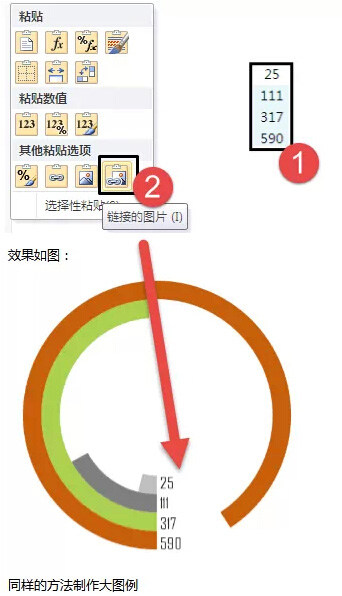 excel多重圓環(huán)圖表 使用Excel制作漂亮的動(dòng)態(tài)圓環(huán)圖表的方法