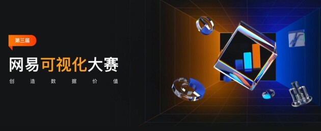創(chuàng)造數(shù)據(jù)價值，第三屆網(wǎng)易可視化大賽開啟！