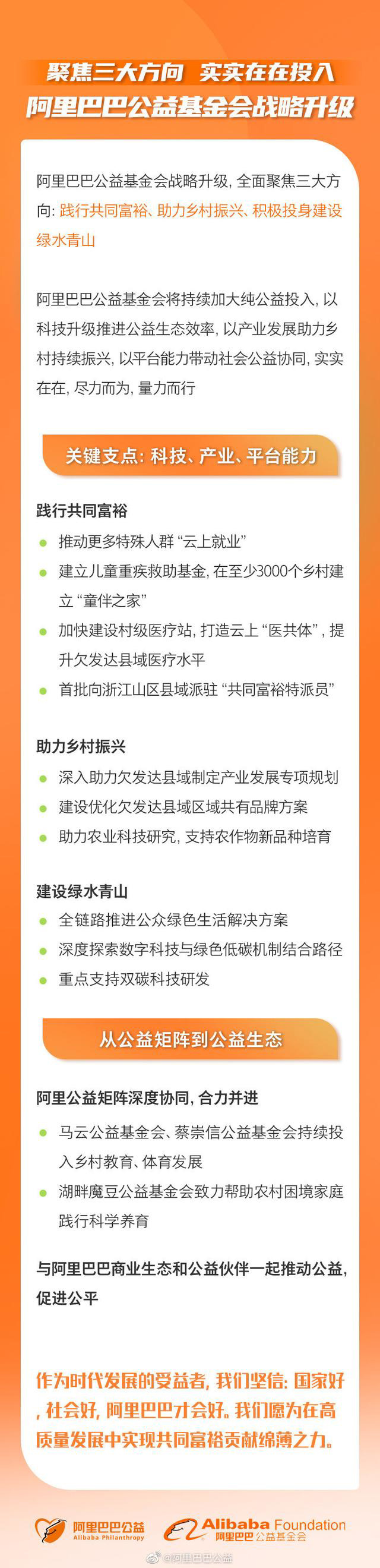 阿里公益基金會戰(zhàn)略升級：聚焦共同富裕、鄉(xiāng)村振興、綠水青山