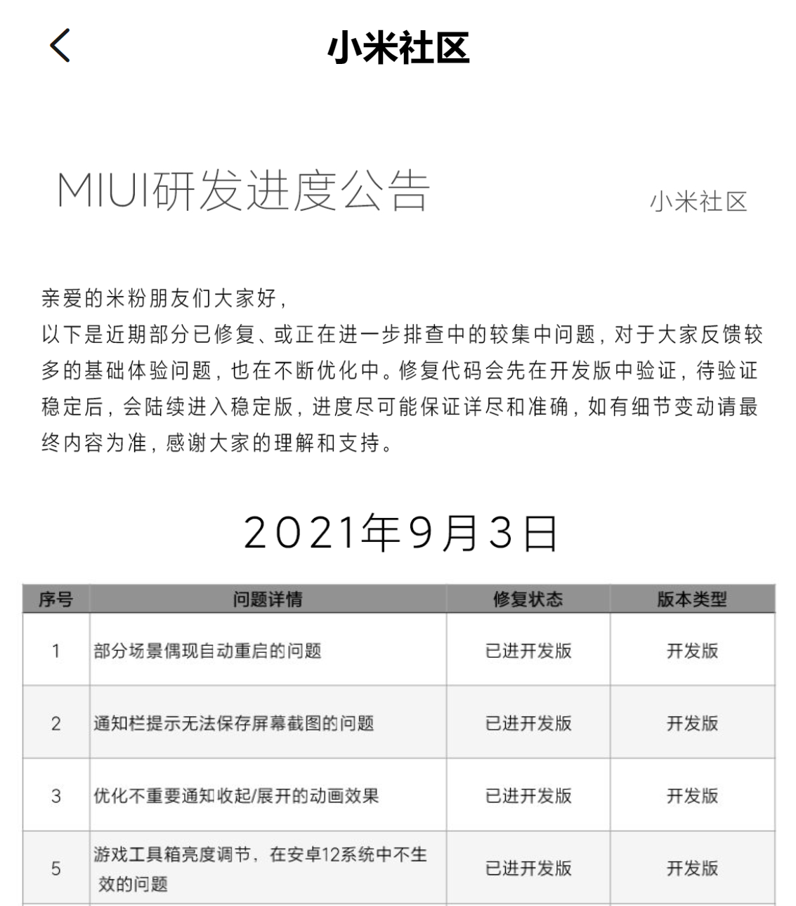 小米推出 MIUI 研發(fā)進度公告頁面，公布已修復和在查問題