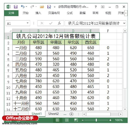 excel固定工作表 獲取Excel工作表中固定間隔行中的數(shù)據(jù)的方法