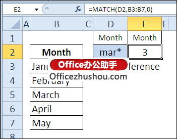 excel if函數(shù)的使用方法實(shí)例 MATCH函數(shù)的語法及使用實(shí)例