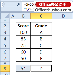 excel if函數(shù)的使用方法實(shí)例 MATCH函數(shù)的語法及使用實(shí)例