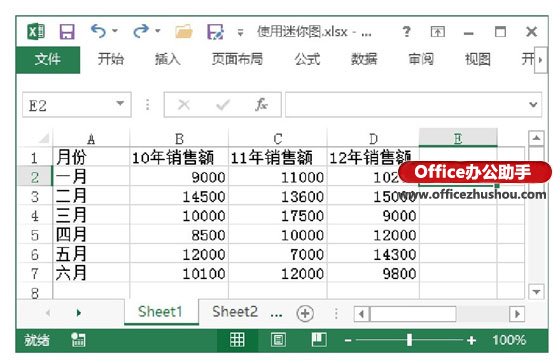 excel怎么創(chuàng)建工作表 在Excel工作表中創(chuàng)建迷你圖并對其進行設置的方法
