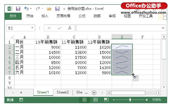 excel怎么創(chuàng)建工作表 在Excel工作表中創(chuàng)建迷你圖并對其進行設置的方法