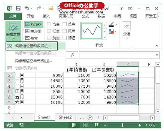 excel怎么創(chuàng)建工作表 在Excel工作表中創(chuàng)建迷你圖并對其進行設置的方法