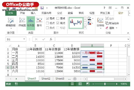 excel怎么創(chuàng)建工作表 在Excel工作表中創(chuàng)建迷你圖并對其進行設置的方法