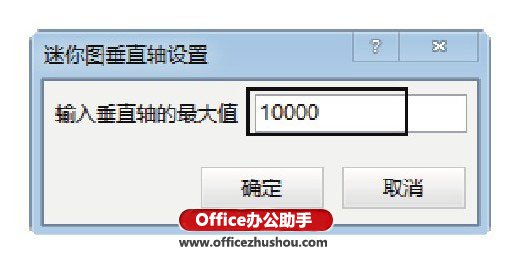 excel怎么創(chuàng)建工作表 在Excel工作表中創(chuàng)建迷你圖并對其進行設置的方法
