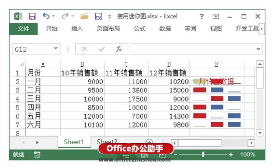excel怎么創(chuàng)建工作表 在Excel工作表中創(chuàng)建迷你圖并對其進行設置的方法