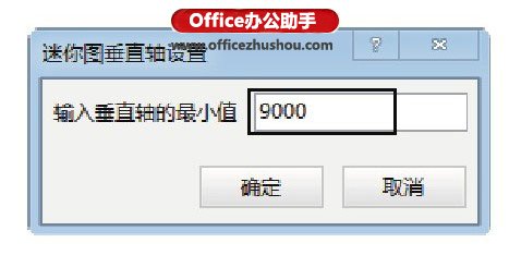 excel怎么創(chuàng)建工作表 在Excel工作表中創(chuàng)建迷你圖并對其進行設置的方法