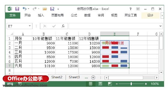 excel怎么創(chuàng)建工作表 在Excel工作表中創(chuàng)建迷你圖并對其進行設置的方法