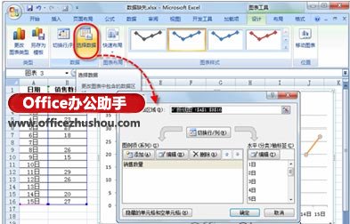 excel數(shù)據(jù)缺失的處理方法 巧妙處理Excel圖表中的數(shù)據(jù)缺失問(wèn)題