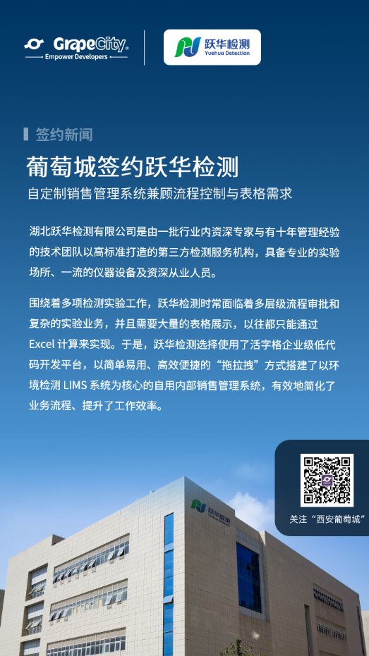低代碼還能滿足表格需求，自定制銷售管理系統(tǒng)到底有多“香”？