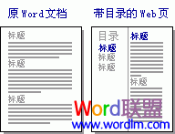word創(chuàng)建目錄 在Word2000中創(chuàng)建Web頁的簡單目錄