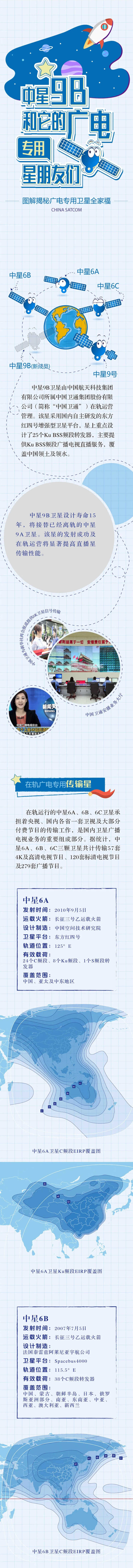 中星 9B 衛(wèi)星成功發(fā)射，一圖看懂同系列廣電衛(wèi)星