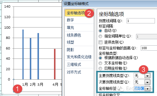 excel圖表制作技巧年終寫總結(jié)，這個(gè)Excel圖表技巧一定要看看
