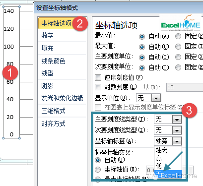 excel圖表制作技巧年終寫總結(jié)，這個(gè)Excel圖表技巧一定要看看
