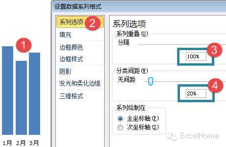 excel圖表制作技巧年終寫總結(jié)，這個(gè)Excel圖表技巧一定要看看