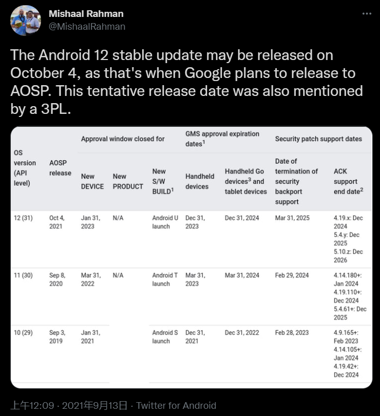 AOSP 信息顯示，Android 12 正式版有望在 10 月 4 日推出