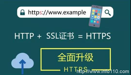 安信證書“迎雙節(jié)”！Digicert系列SSL證書9折值得入手嗎？