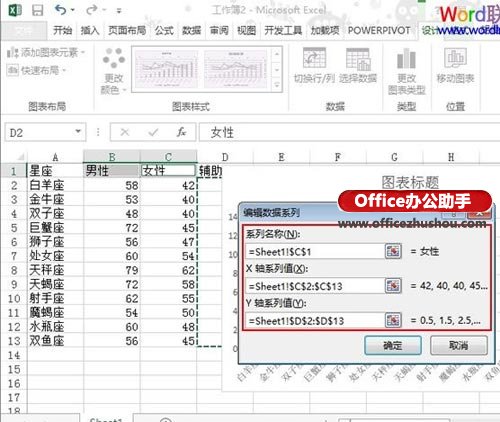 excel2013制作折線圖 使用Excel 2013制作縱向折線圖的方法