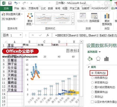 excel2013制作折線圖 使用Excel 2013制作縱向折線圖的方法