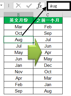 excel日期另類的日期計(jì)算與IF({1,0}…)