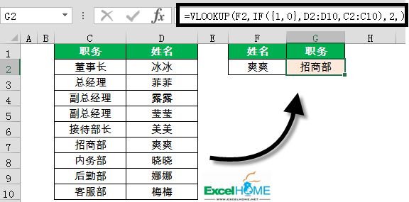 excel日期另類的日期計(jì)算與IF({1,0}…)